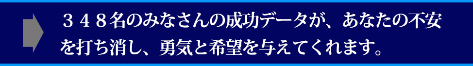 348���̐������Ⴊ�A���Ȃ���E�C�t���A�l�X�ȕs����ł������Ă���܂��B